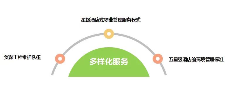 sunbet官网-不凡成就非凡,相信品牌的力量