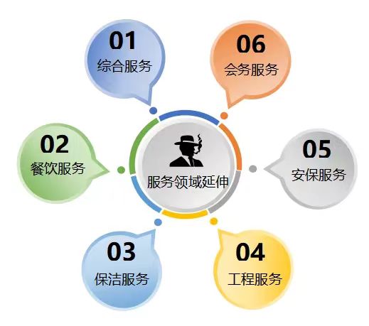 sunbet官网-不凡成就非凡,相信品牌的力量