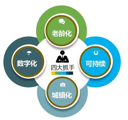 sunbet官网-不凡成就非凡,相信品牌的力量